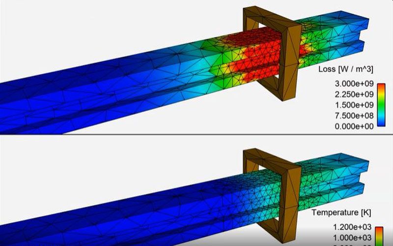 Ansys 2021 R1 Multiphysics