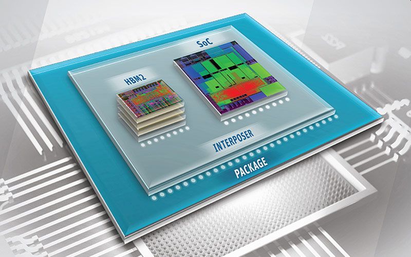 Ansys 2021 R1 Semiconductors