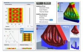 Mallett Ansys 2021 R2 Additive Mfg