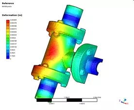 Mallett Ansys 2021 R2 Digital Twin