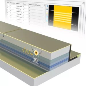 Mallett Ansys 2021 R2 Photonics